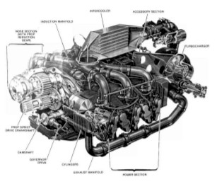 Continental GTSIO-520...