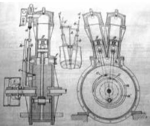 Daimler two-cylinder engine